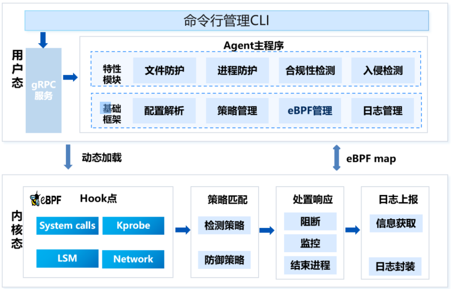 屏幕截图 2024-02-19 105126.png