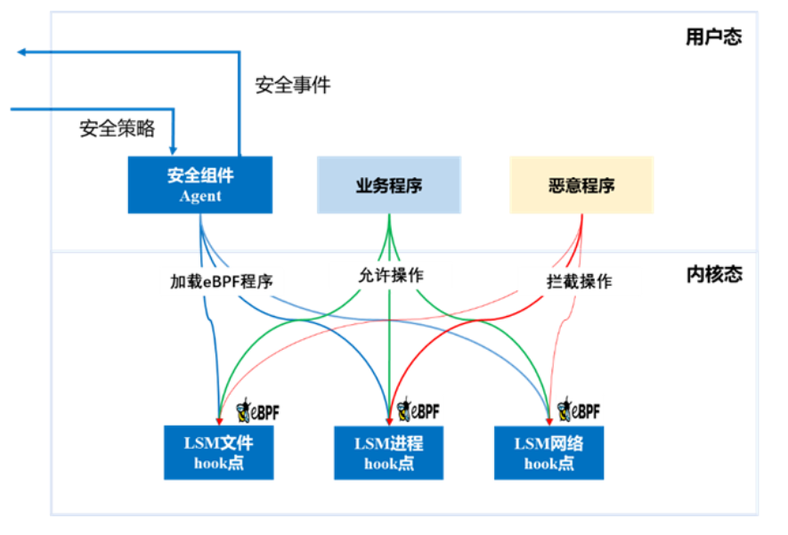 屏幕截图 2024-02-19 105126.png