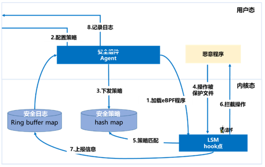 屏幕截图 2024-02-19 105126.png