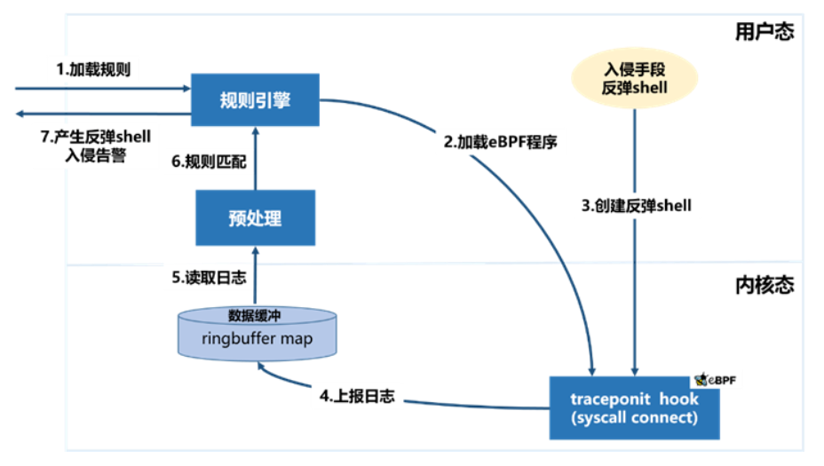 屏幕截图 2024-02-19 105126.png