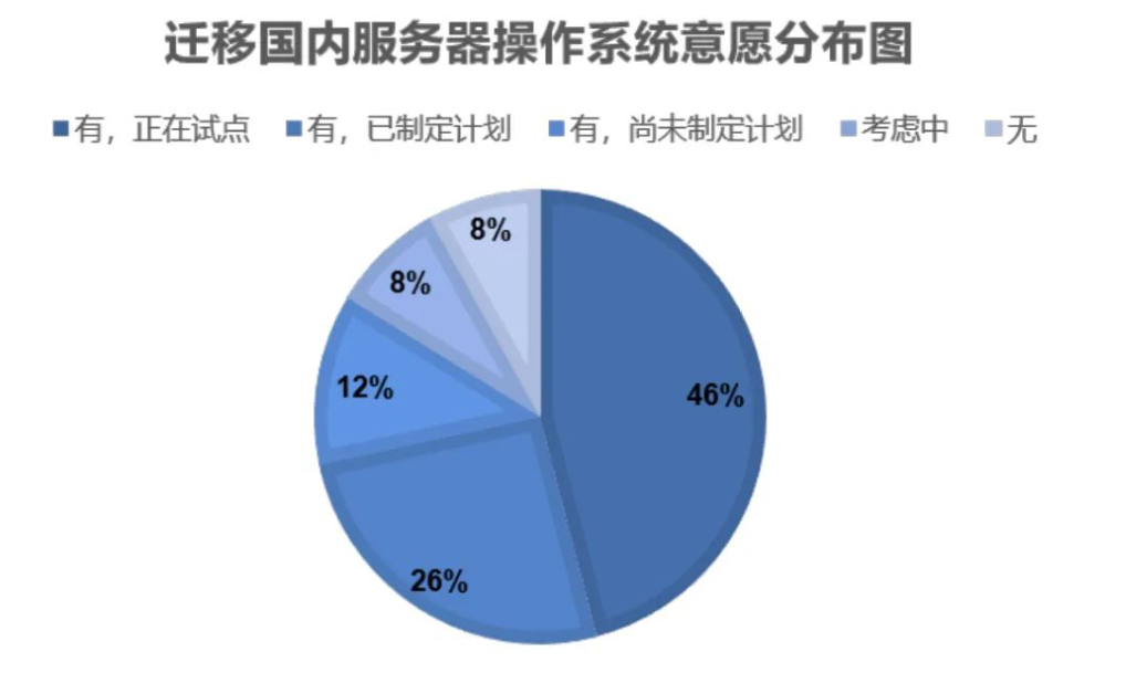 屏幕截图 2024-02-19 105126.png